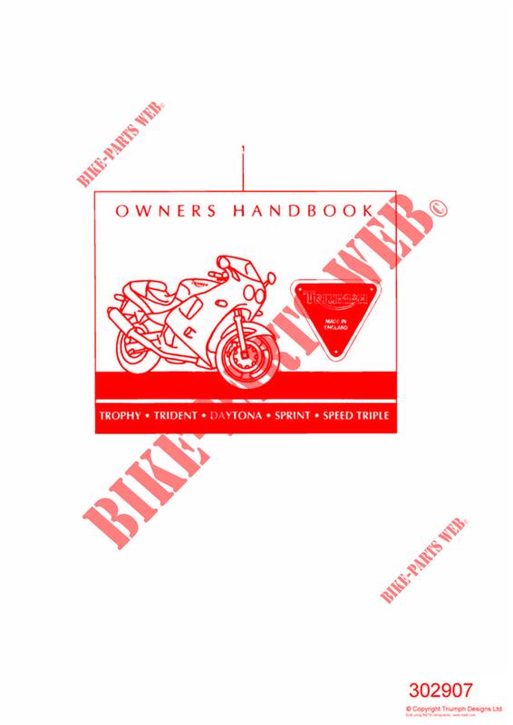 OWNERS HANDBOOK   FOR 1995 MODELS FROM 16922 UP TO 29155 for Triumph SPEED TRIPLE CARBS