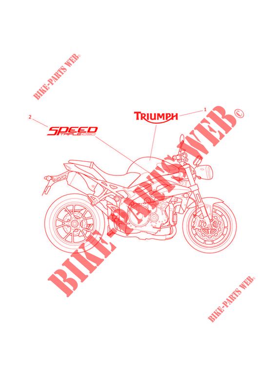 DECALS for Triumph SPEED TRIPLE
