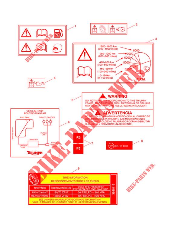 WARNING LABELS for Triumph STREET TRIPLE 675 R 2013 - 2016