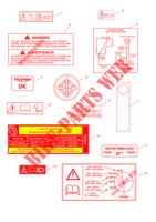 WARNING LABELS for Triumph Thruxton R