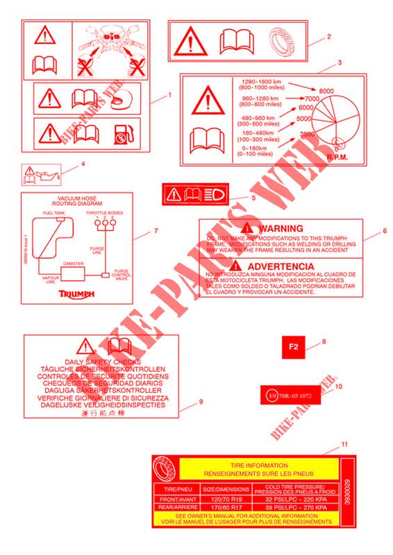 WARNING LABELS for Triumph Tiger 1200 XCA