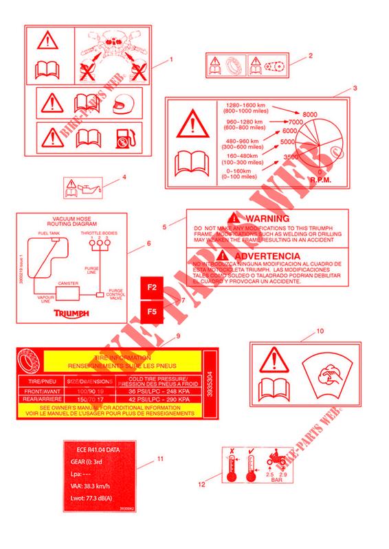 WARNING LABELS for Triumph Tiger 800 XR