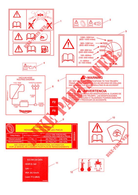 WARNING LABELS for Triumph Tiger 800 XRX