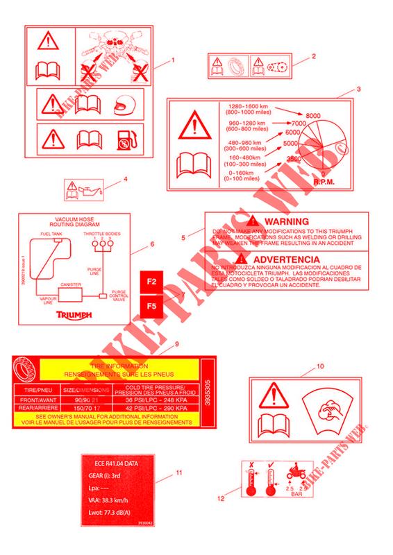 WARNING LABELS for Triumph Tiger 800 XCX